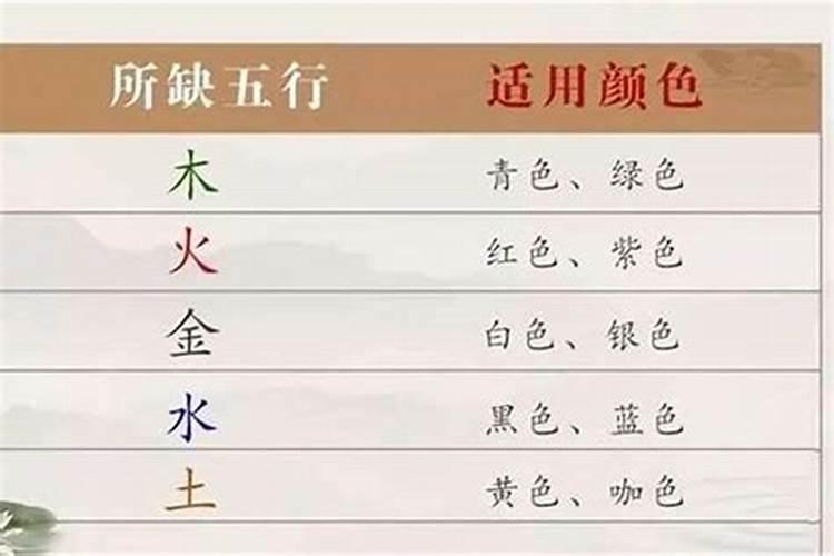 五行属土的颜色有哪些字