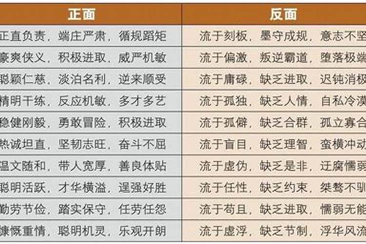 怎样知道八字中有偏官和正官