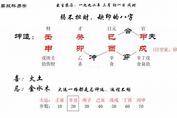 五行缺火什么颜色旺