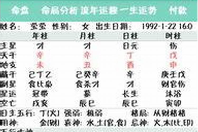 八字有从弱的说法吗