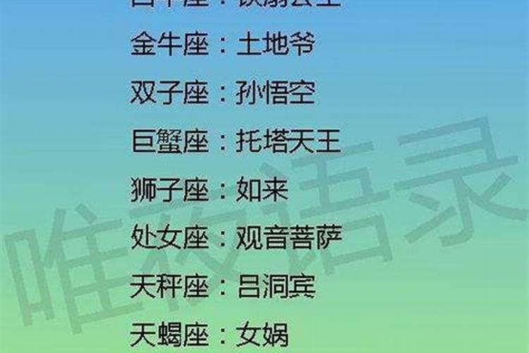 12星座是哪个国家发明的