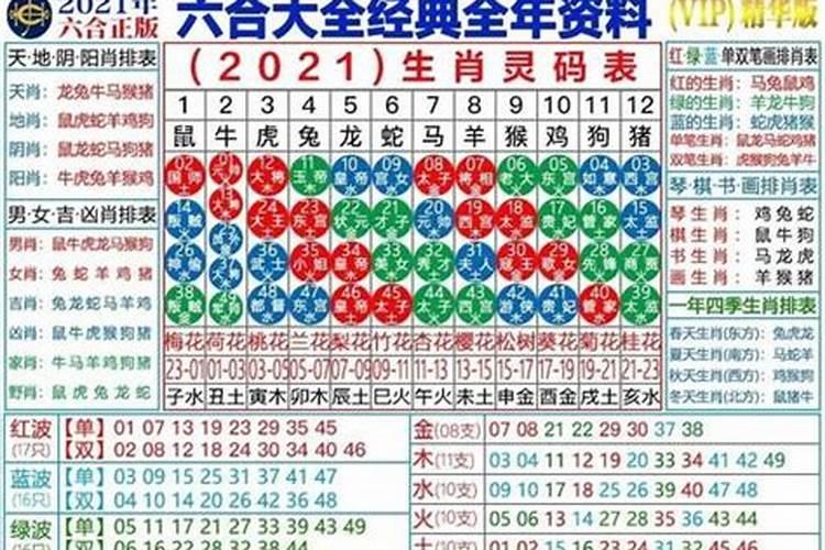 十二生肖哪些数字是灵码