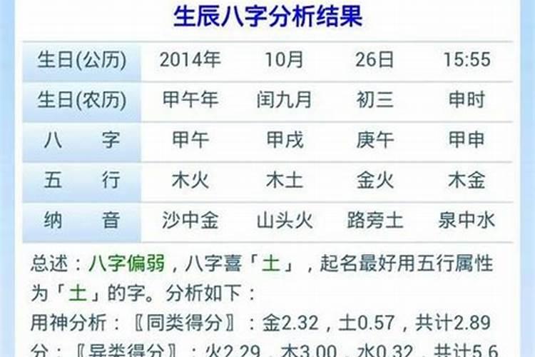 68年10月22日命运如何