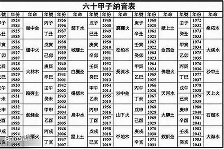 属马的男人找属什么的女人好？1990年男马配什么属相最好