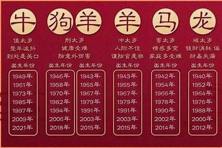 阴历七月十五中元节是哪一天