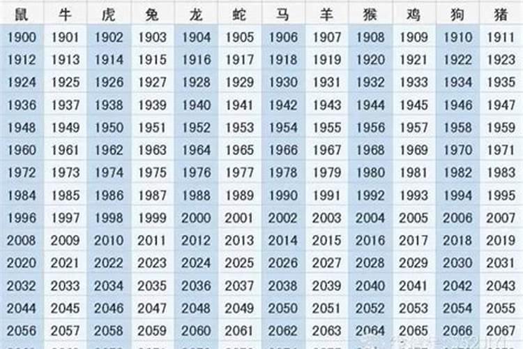 2021年正月初一接财神方位与吉时