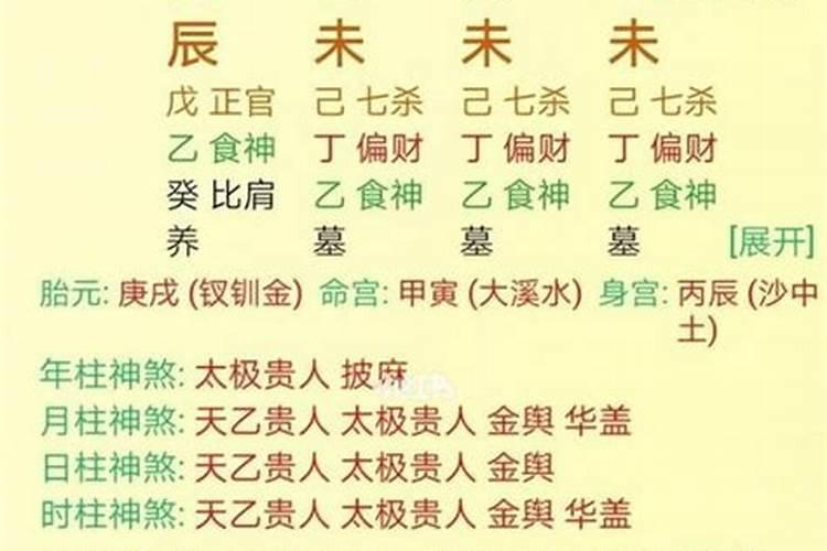 八字详批