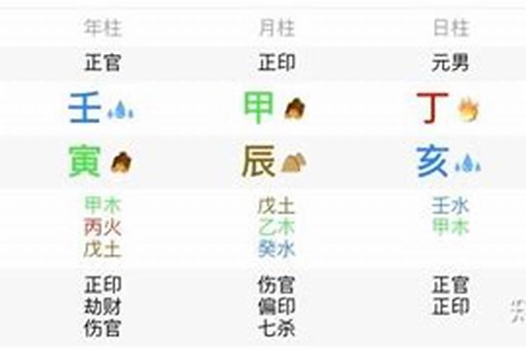 五行兼备什么意思解释？五行全的人是什么命