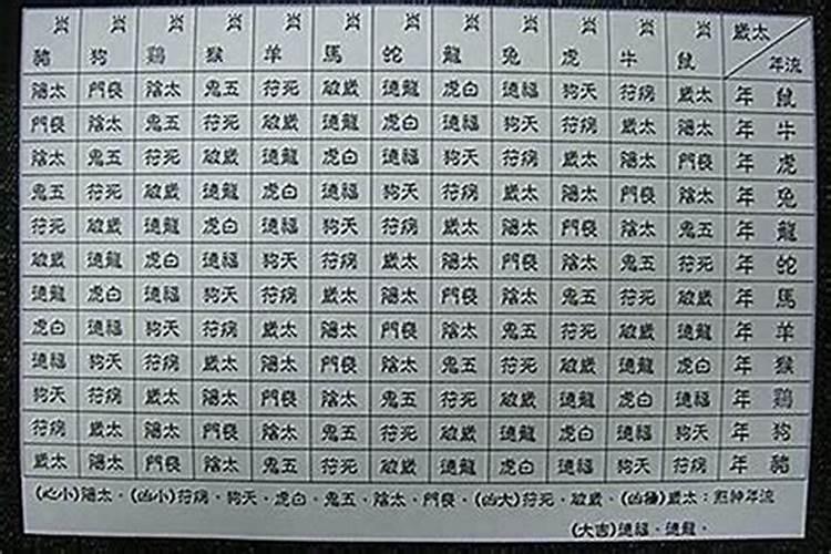 血刃煞是什么意思？命带羊刃且为忌神