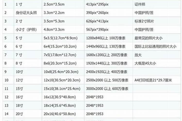 49比我大23我是多少？涧下水命和什么相克