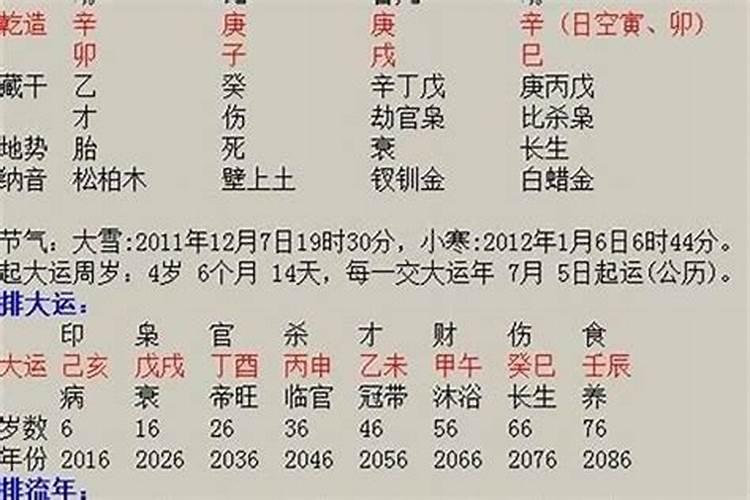 梦到多年不见的老同学帮老同学干活