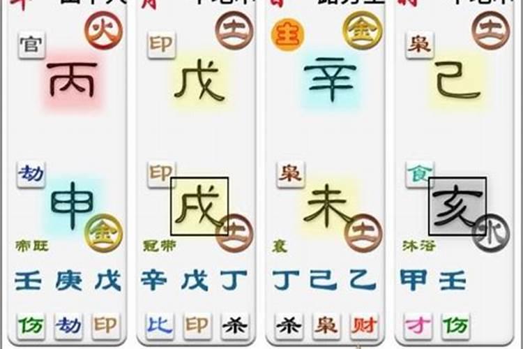 十二生肖变形字