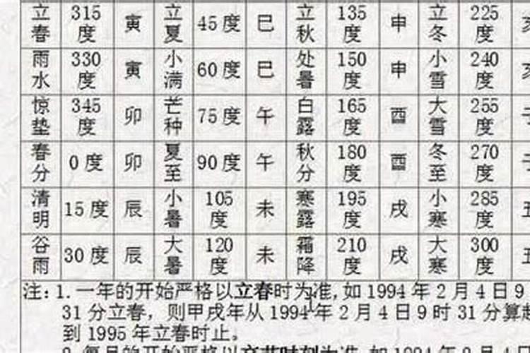 1967年属羊的运程如何呢