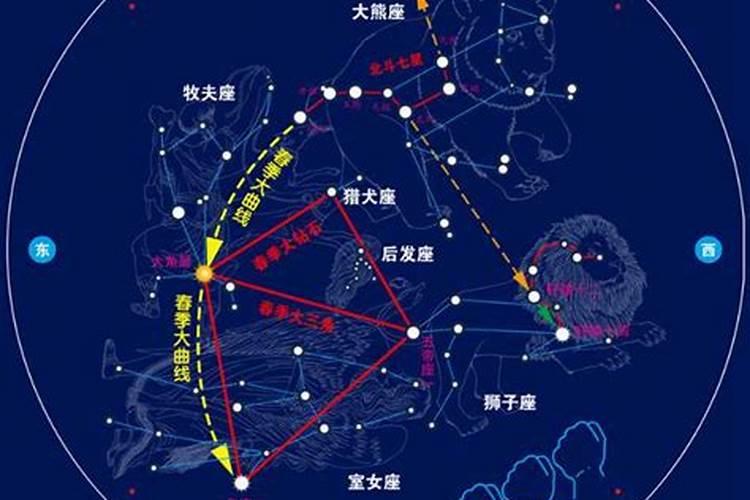 4月份28是什么星座？4月22号是什么星座阴历