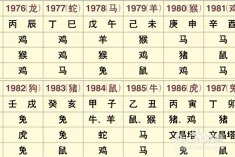 僧人要给你测八字好吗