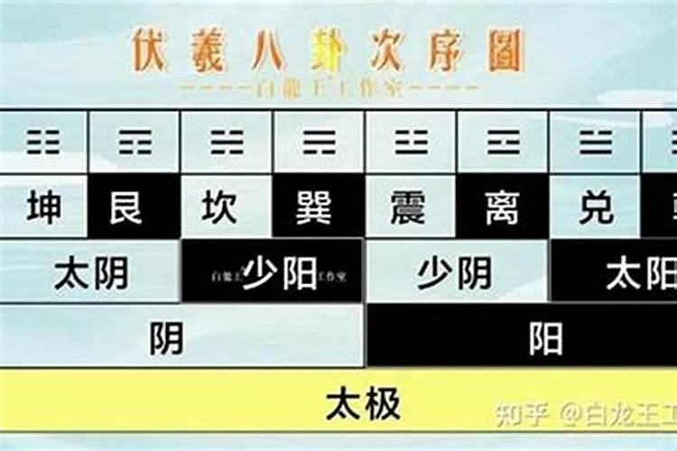 八字怎样看财富