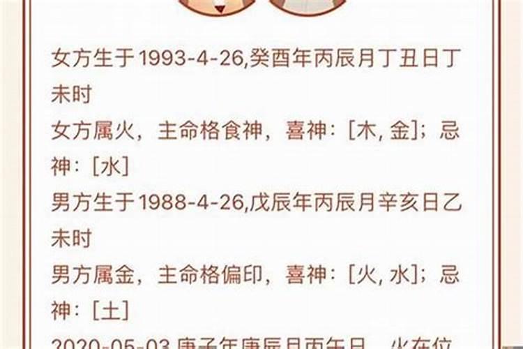 2029年是什么生肖和什么命