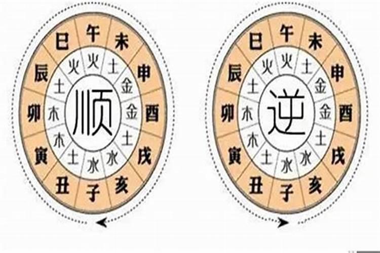 八字中官运是什么意思？大运走临官运是什么意思