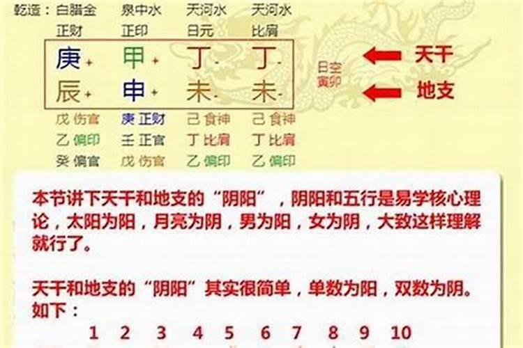 八字能看出一个人的命运吗？八字命运可信吗怎么看的