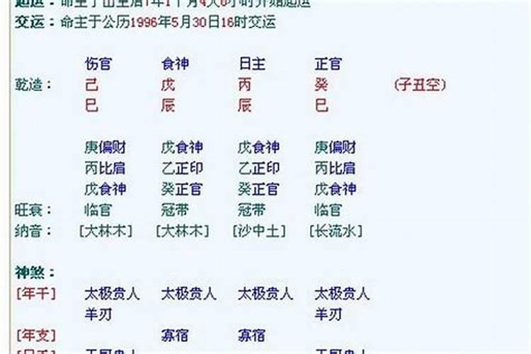 2017年84岁属什么生肖