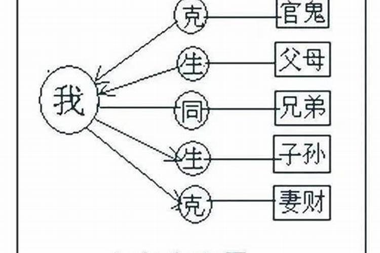 宣城腊八节的风俗有哪些