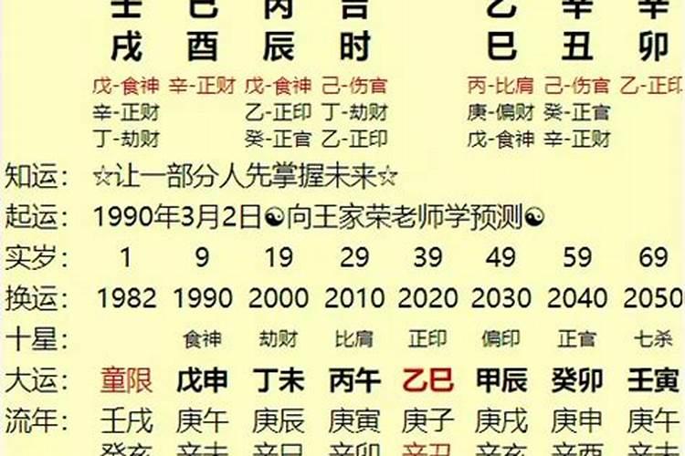 1979年五月初十出生运势怎么样