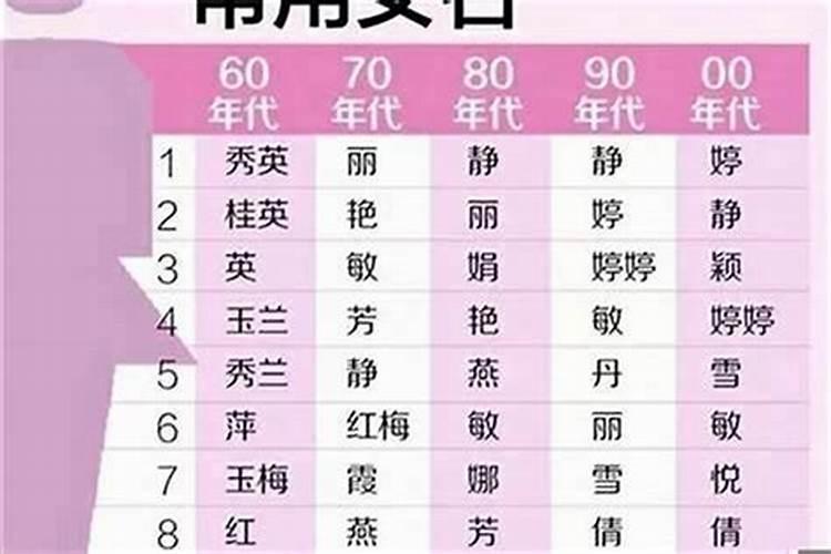 生肖马叫什么名字最好？属马的女人很特别