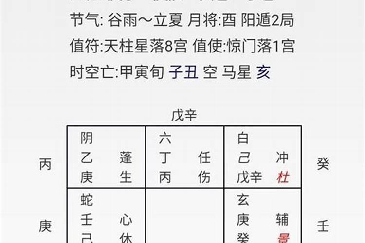 梦见红色的蛇被自己弄死了不会流产吧