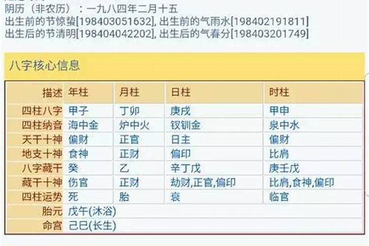 梦见老虎攻击别人我在看