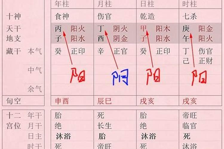 端午节出生的孩子叫什么名字