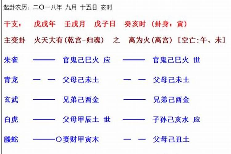 梦到胳膊没了