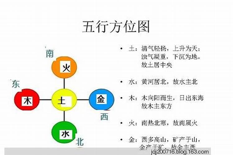 1983属猪2021下半年