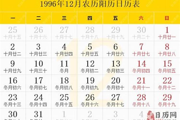 阳历12月25日是什么星座