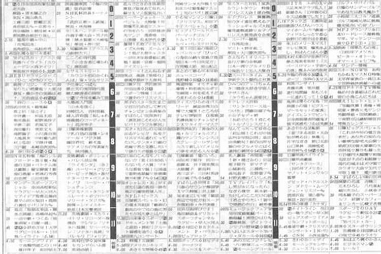 1988年12月25日是什么星座