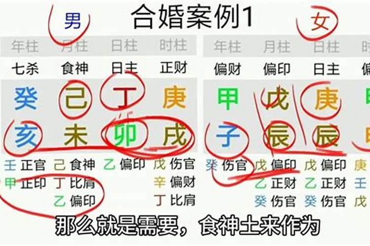 合婚指数57分怎么样