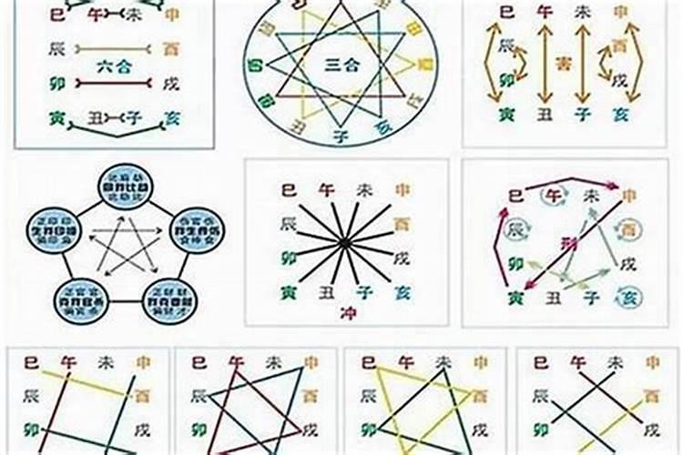 算命的说我们八字不合家里人喊分手