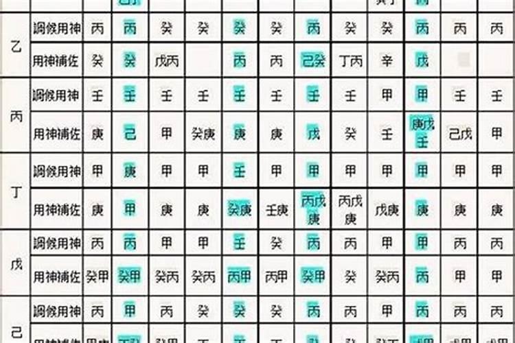 73年属牛48岁本命年