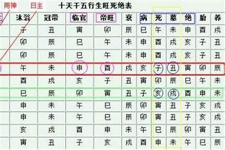 八字里缺什么星不爱说话