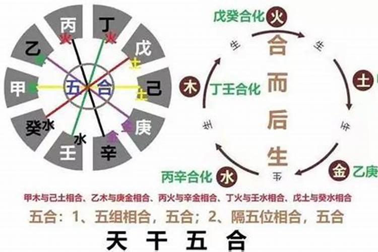 太岁烧纸什么时候烧