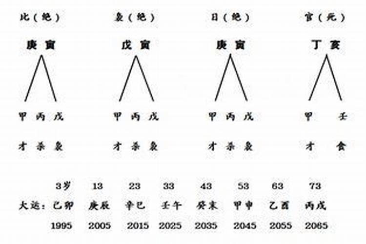 今年什么时候立秋早立秋还是晚立秋