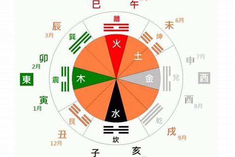 鬼节8月几日