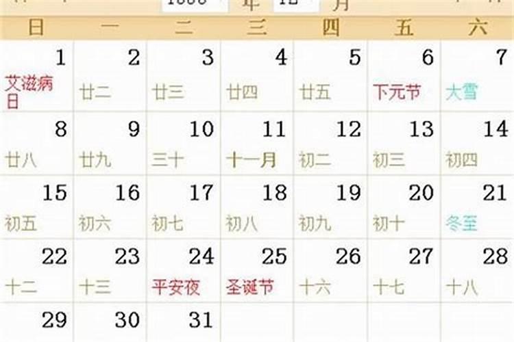 1996年4月4日农历是什么星座