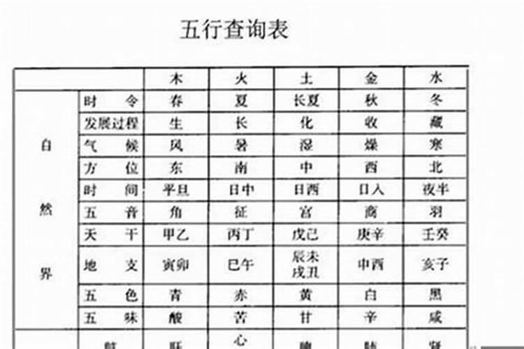 为什么网上的八字测算还挺准的