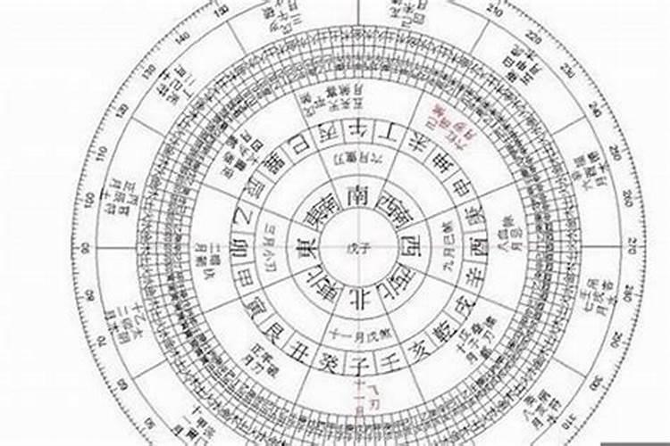 1990年的马2023年的运势及运程