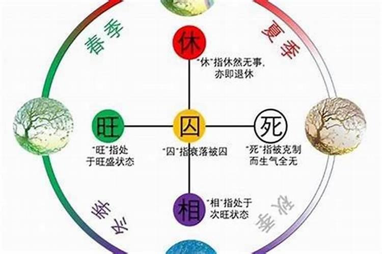 清明节祭祖寓意什么意思