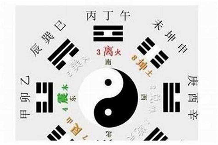 合八字婚姻是看些什么东西