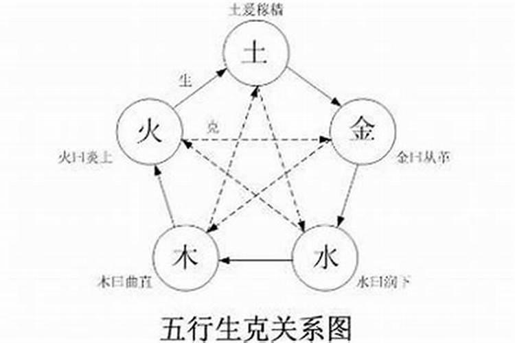 梦见别人孩子头上长虱子是什么意思