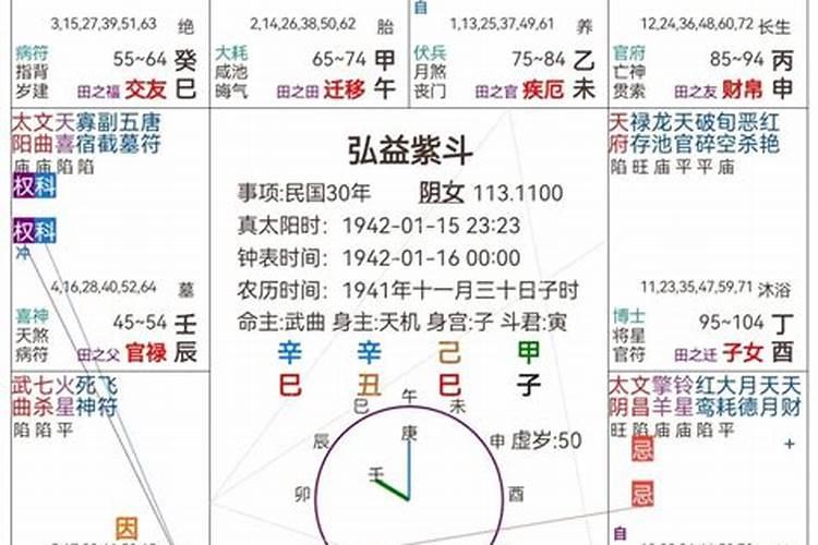 梦到自己想起床起不来