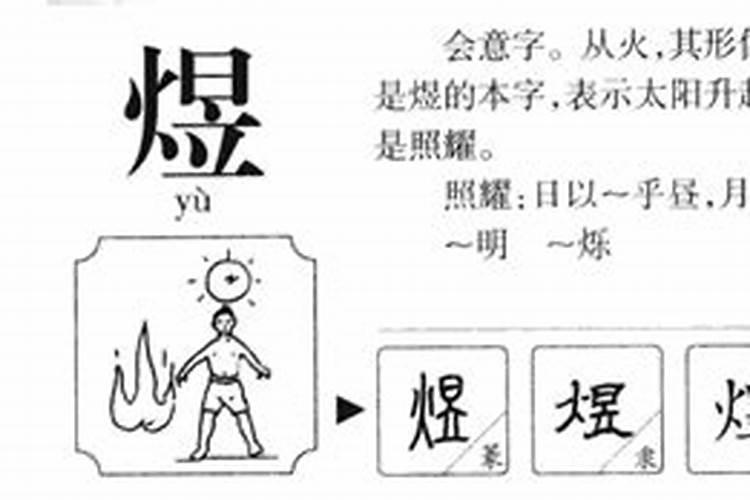 煜字五行属啥