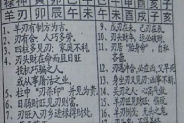 八字测缘分尽了没靠谱吗